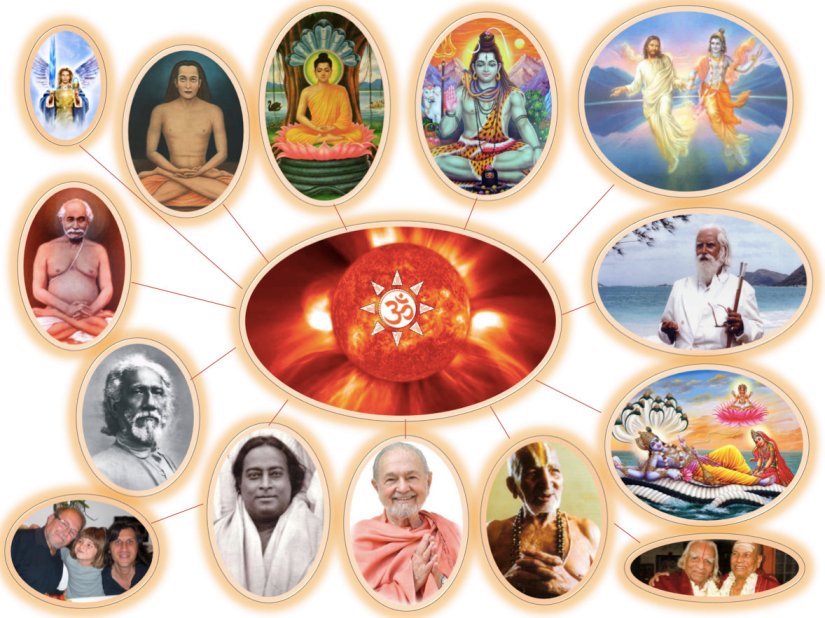 Yoga: A Solar Tradition